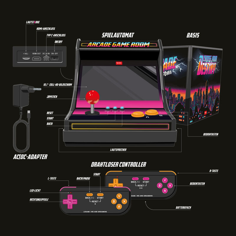 Minimáquina recreativa - Sala de juegos arcade