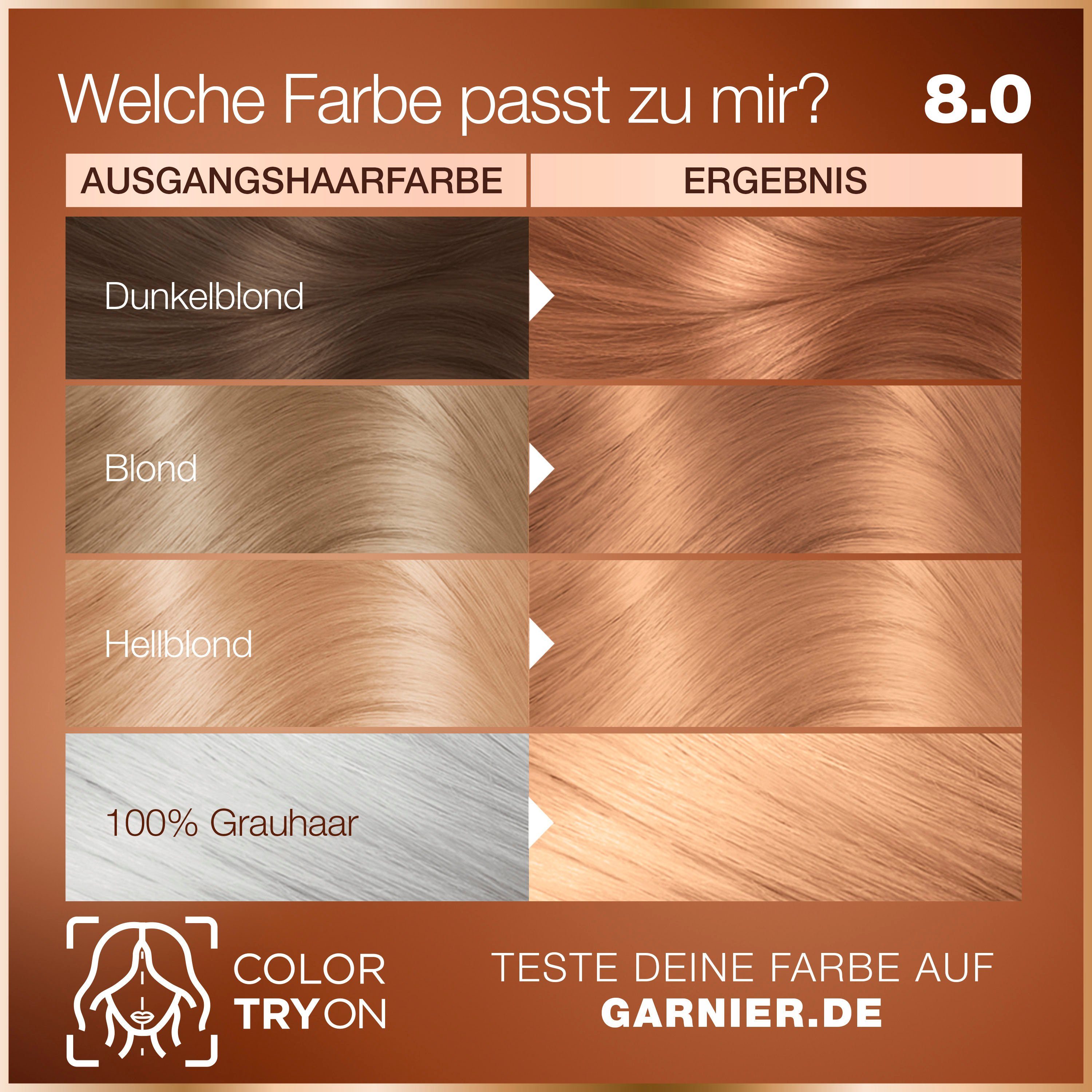 GARNIER Coloration Garnier GOOD Dauerhafte Haarfarbe