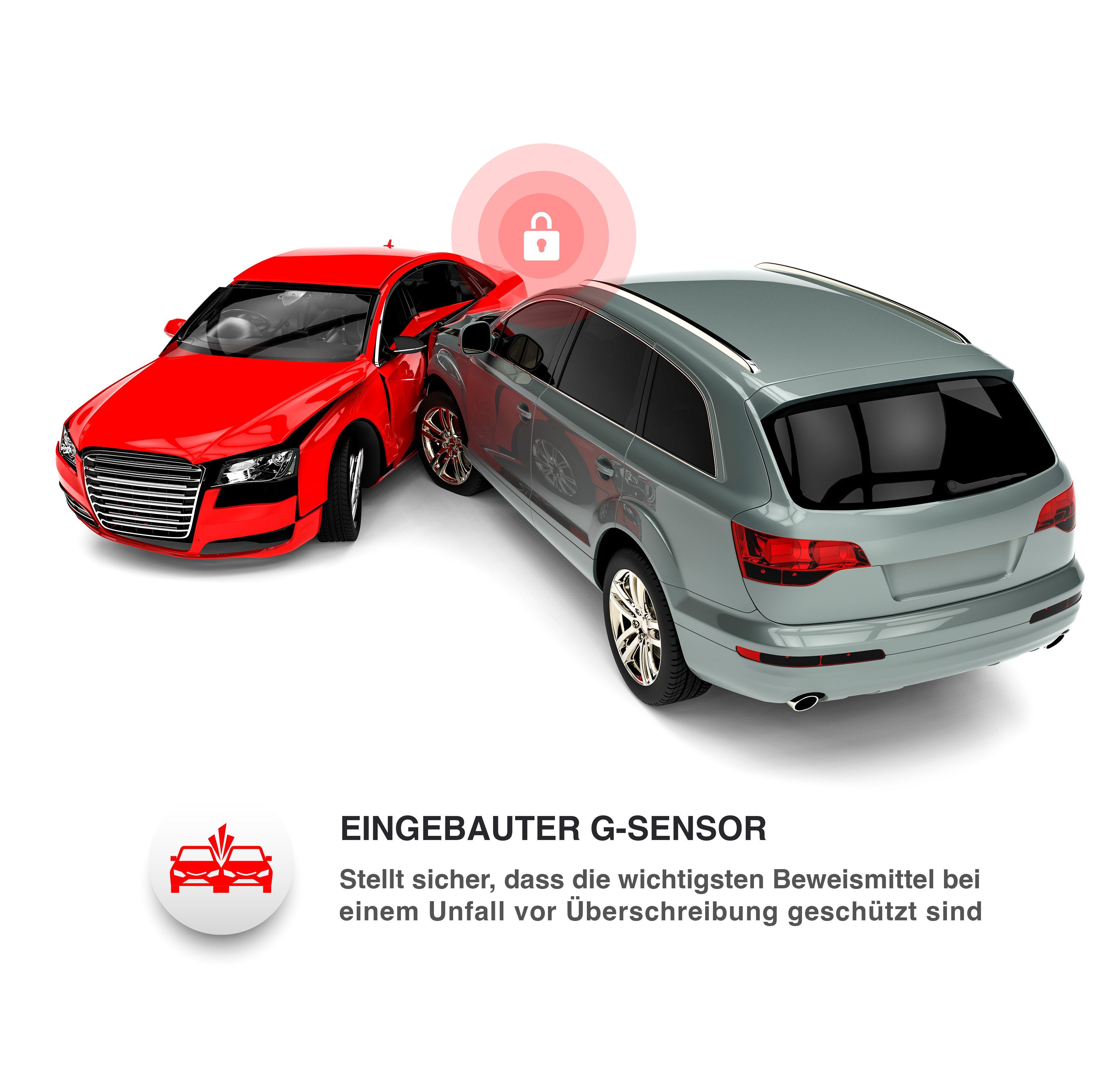 ELGAUS ELGAUS OM-DVR2023, universelle 1080P Dashcam (HD, Dashcam, Nachtsicht, G-Sensor, Loop-Aufnahme, Bedienungsanleitung in DE/EN)