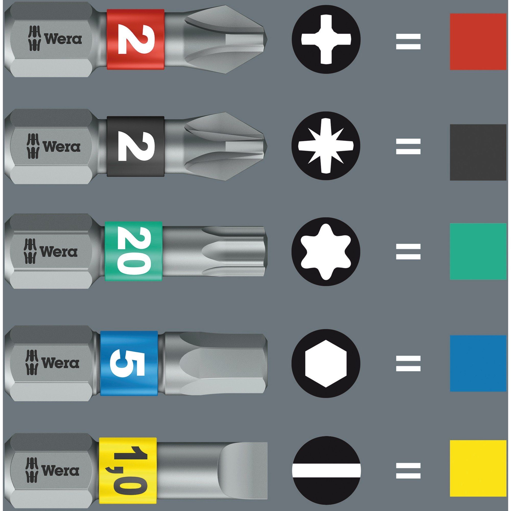 Wera Werkzeugset Wera Set Kraftform Kompakt 100, Werkzeug-Set
