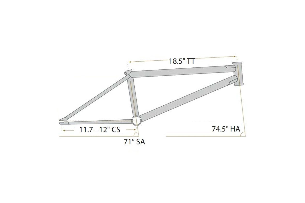 SIBMX Du00fcvel 18