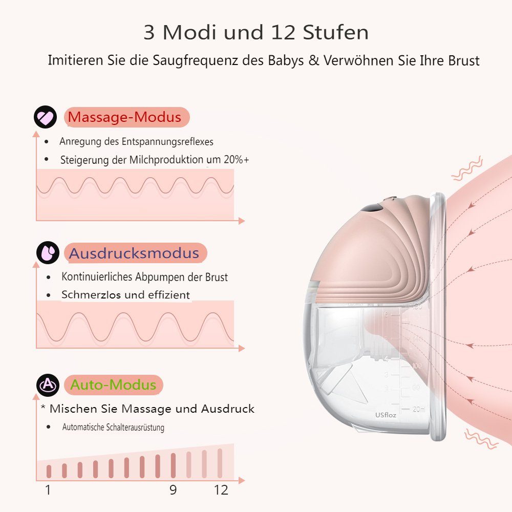 bioby Elektrische Doppelmilchpumpe, 3 Modi 180ml LED Babyflasche tragbar