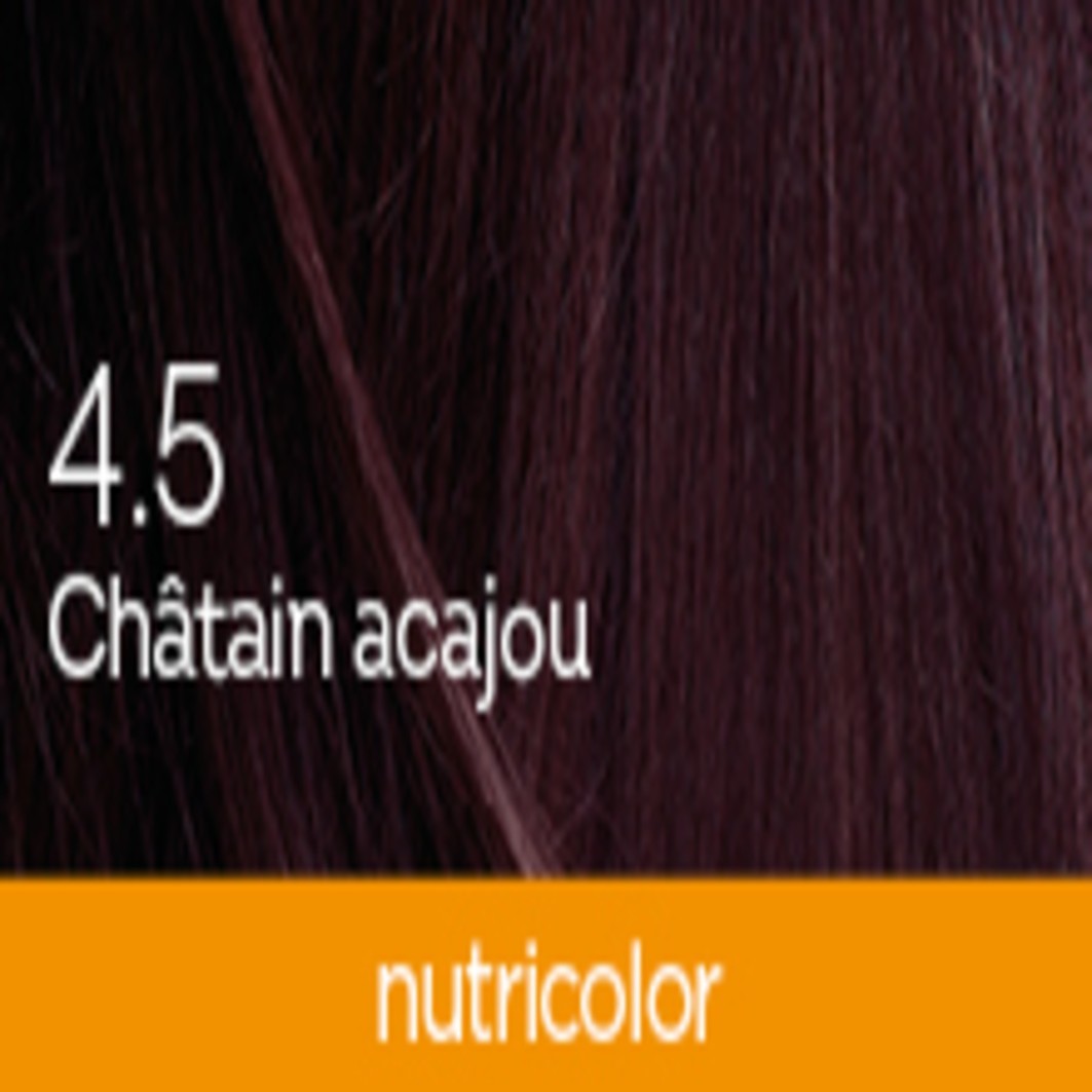 Biokap Nutricolor