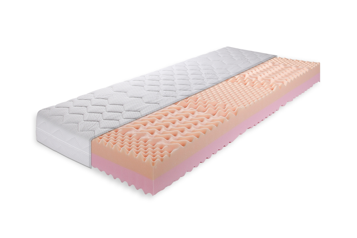 Breckle 7 Zonen Matratze Premium Duo 90 x 200 cm