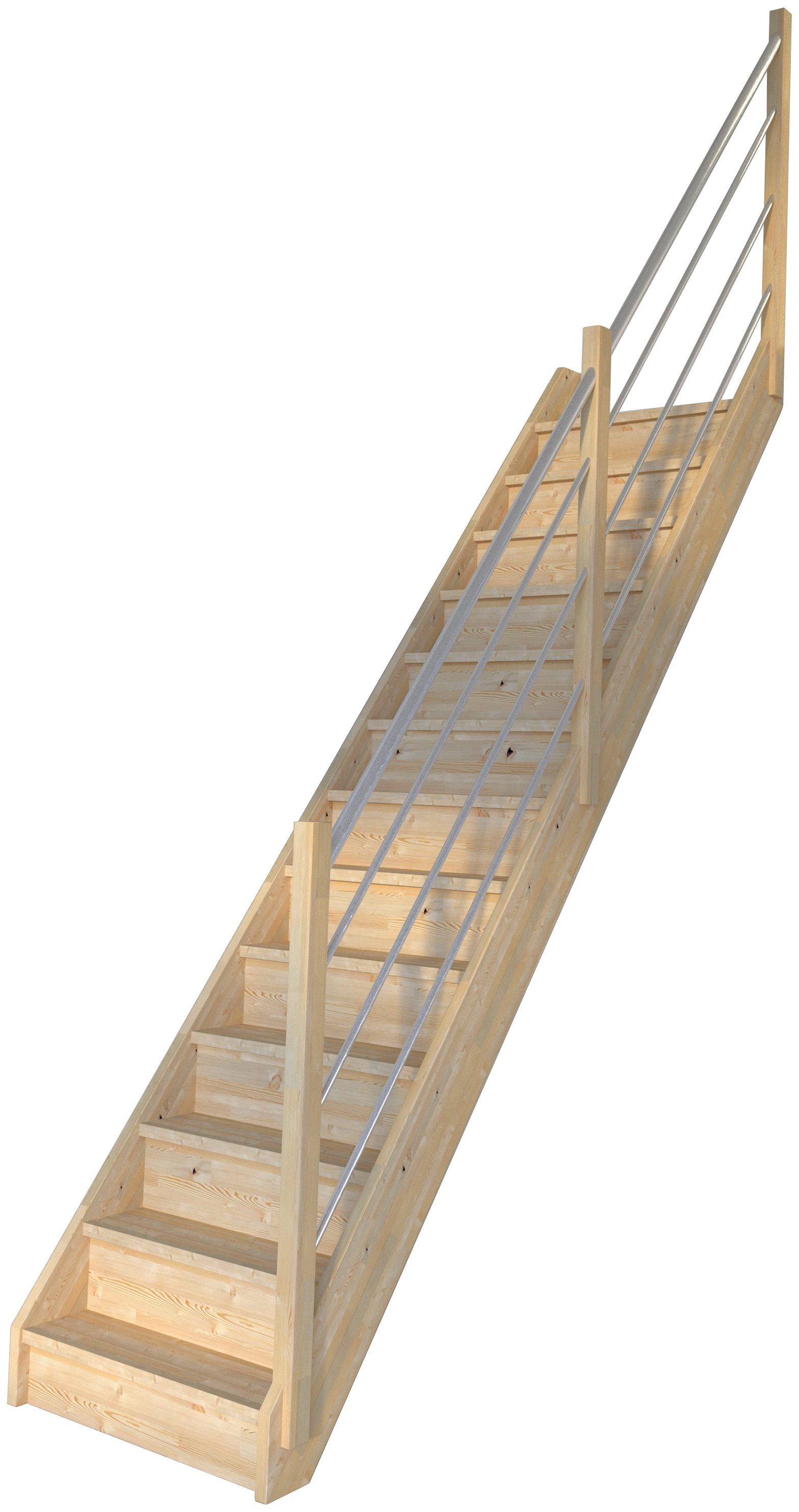 Starwood Raumspartreppe Massivholz Korfu, Holz-Edelstahl Rechts, für Geschosshöhen bis 300 cm, Stufen geschlossen, Durchgehende Wangenteile