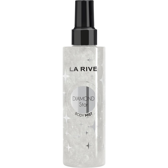 Body Mist
