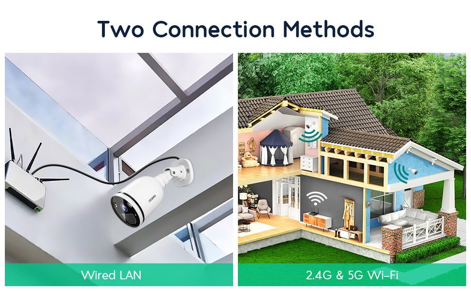 Diyarts Überwachungskamera (Außenbereich, 2.4/5GHz 4MP 2K WLAN, Sicherheitskamera Außen mit Scheinwerfer, Farbnachtsicht, mit Spotlight, IP66 Wasserdicht, Pakete/Fahrzeug/Personenerkennung, 2 Wege Audio mit Alexa)