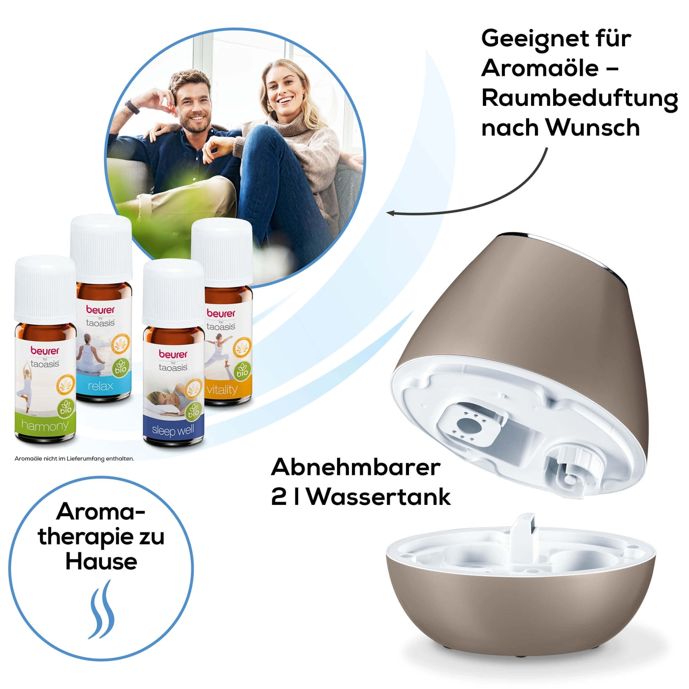Beurer Luftbefeuchter LB 37 Toffee-Optimale Luftfeuchtigkeit mit dem energiesparsamen Raumbefeuchter bis 20 m²