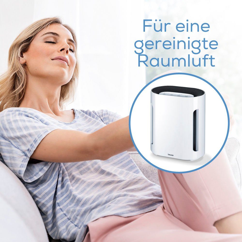 BEURER Luftreiniger LR 210, für 26 m² Räume