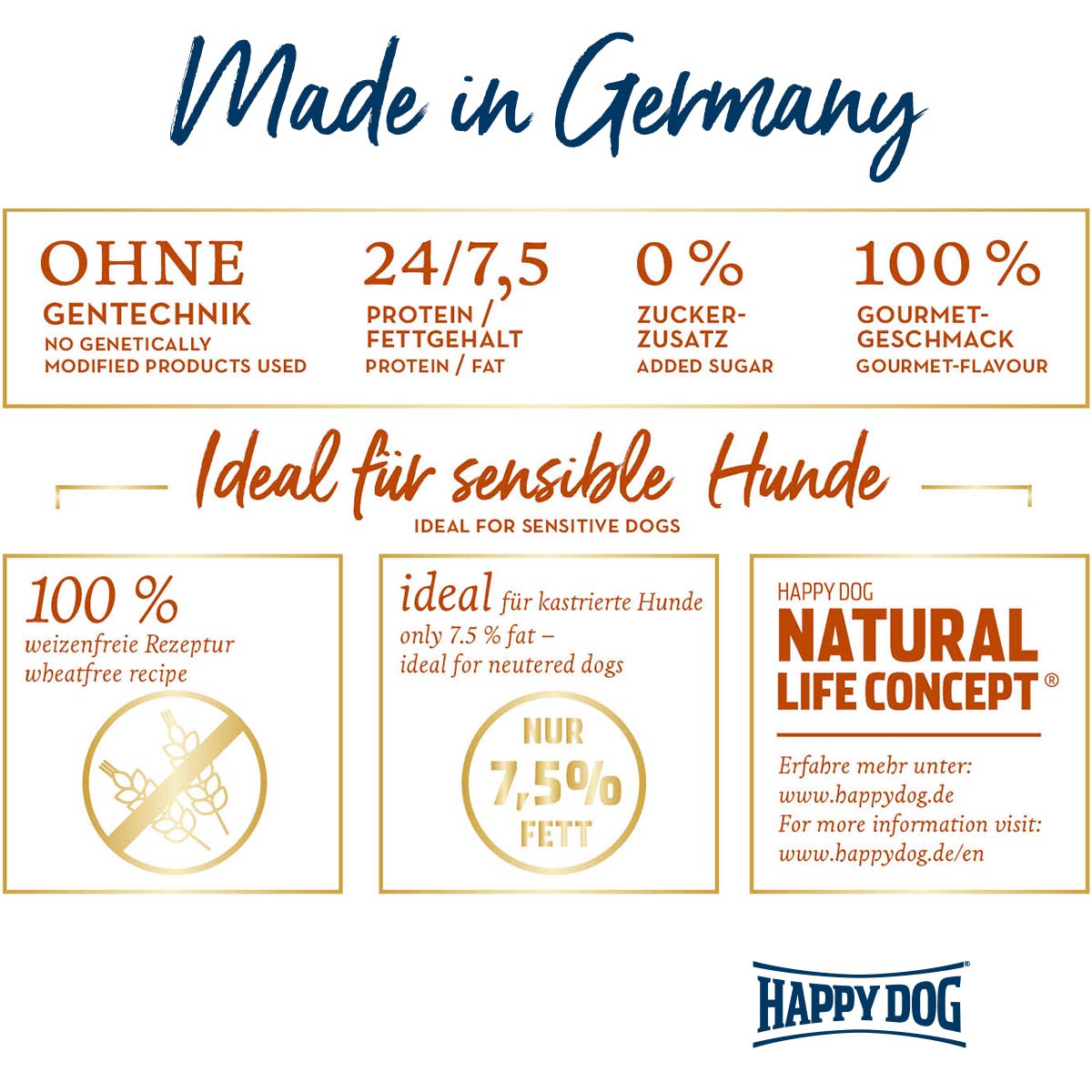 Happy Dog Supreme Sensible Toscana günstig kaufen bei ZooRoyal