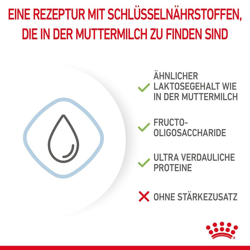 Royal Canin Babydog Milk