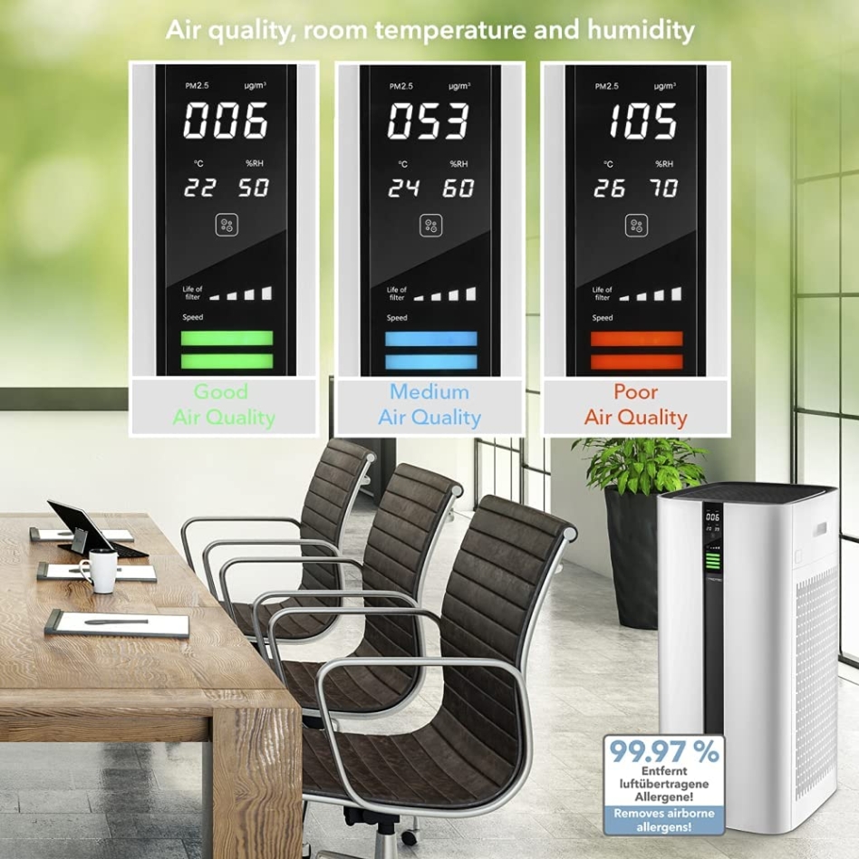Trotec 1580001055 AirgoClean® 350 E Purificateur d'air haute performance