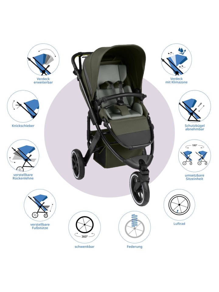ABC-Design Kombi-Kinderwagen Salsa 5 Run - inkl. Babywanne, in gruen günstig kaufen onesize