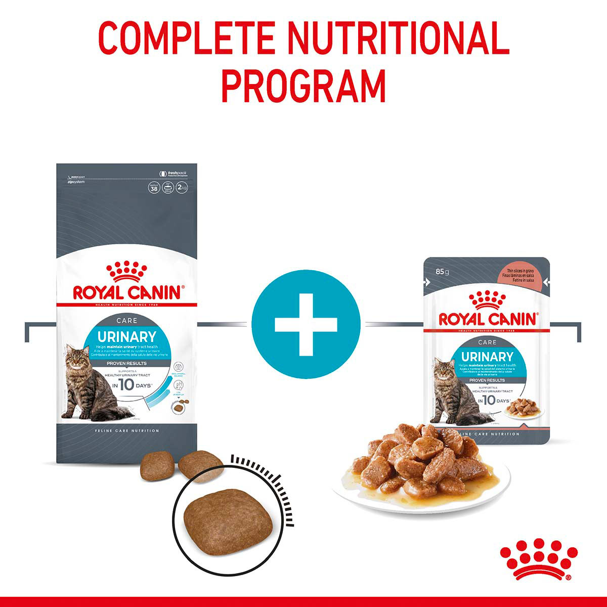 ROYAL CANIN URINARY CARE Gravy Katzennahrung Feucht zur Unterstützung der Harnwegsgesundheit