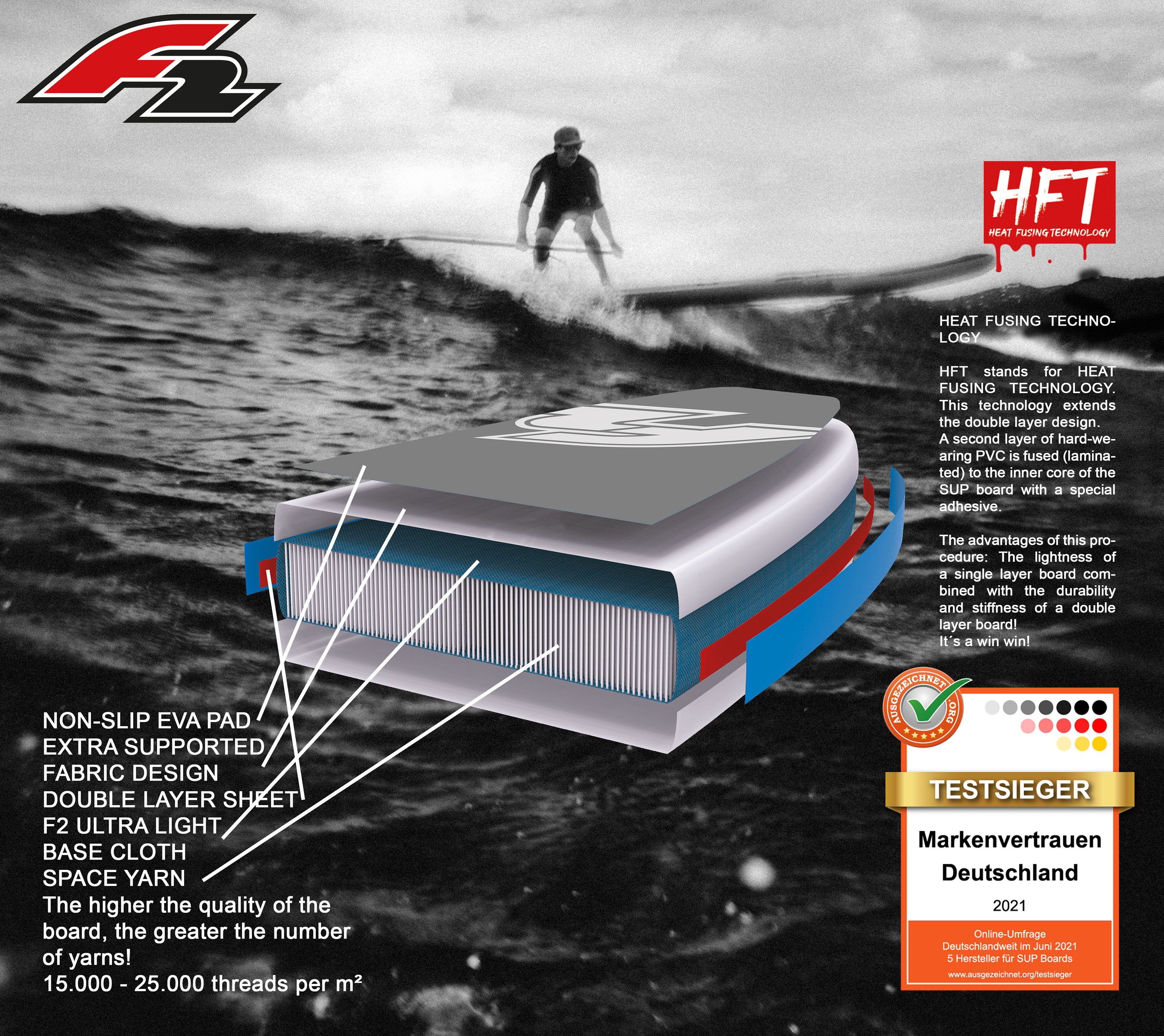 F2 SUP-Board Seaside Kid, Stand Up Paddling