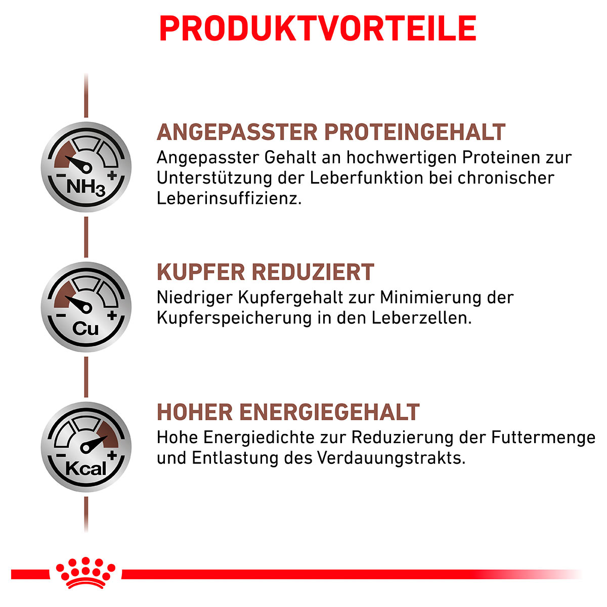 ROYAL CANIN Veterinary HEPATIC Trockenfutter für Katzen