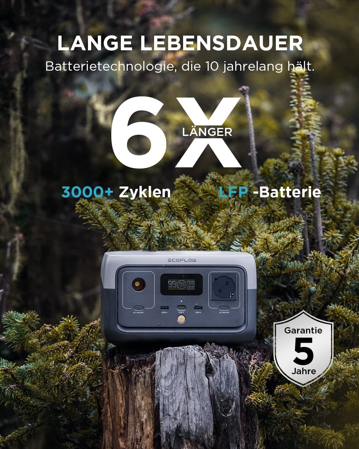 Ecoflow River 2 Smart-Home-Station Powerstation