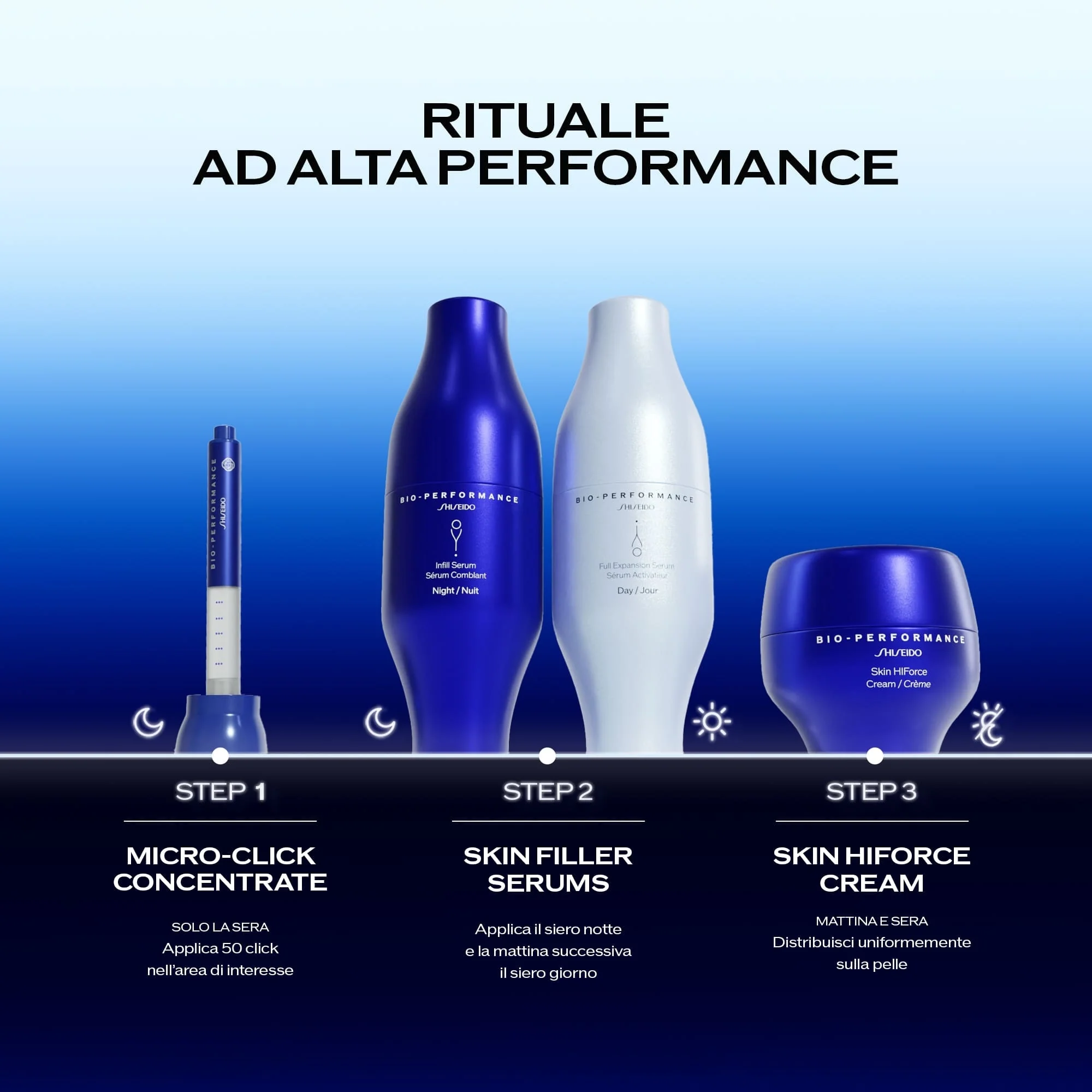 Bio-Performance Micro-Click koncentrat - Lifting filera
