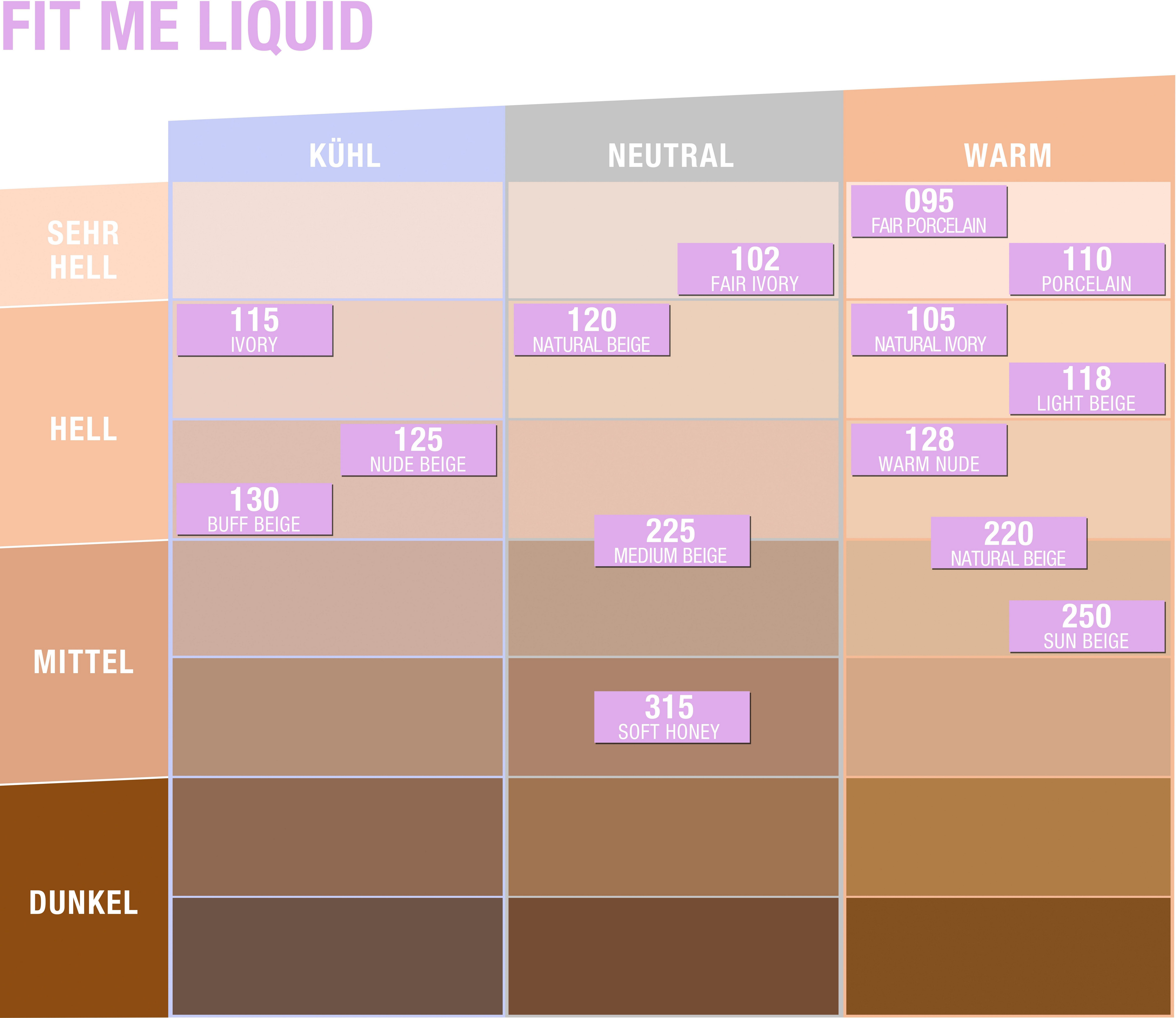 MAYBELLINE NEW YORK Foundation Fit Me! Liquid Make-Up
