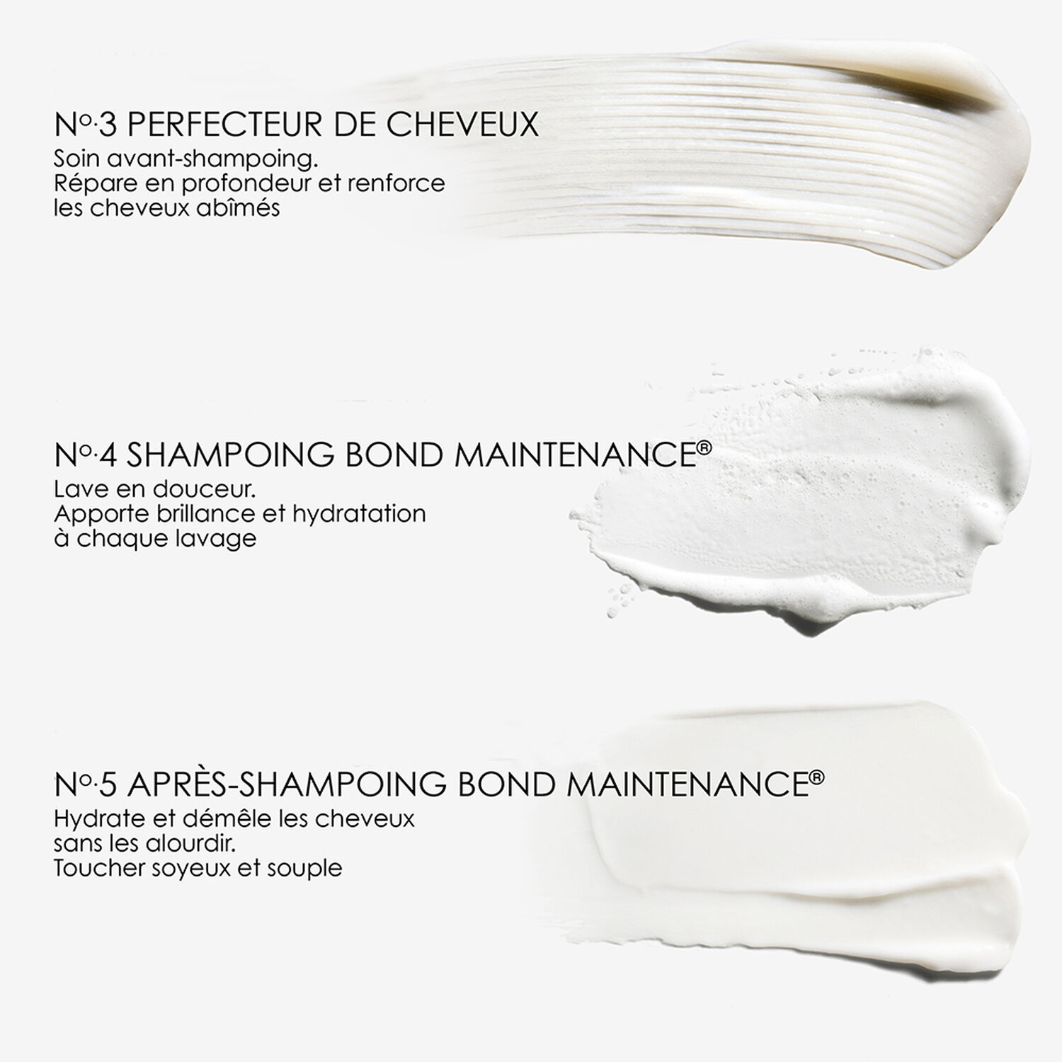 Olaplex Strong Days Ahead Coffret Soin Cheveux - 3 Produits