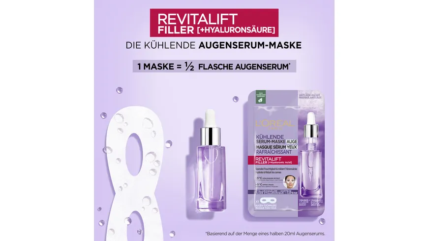 L'Oréal Paris Revitalift Tuchmaske Augen