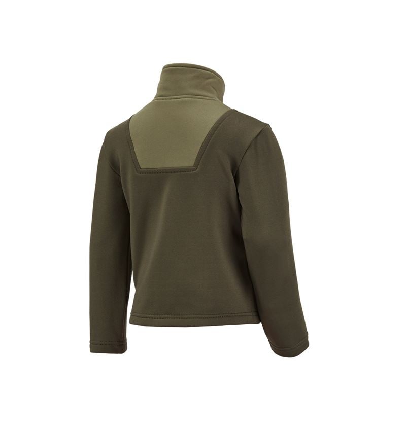 Funkt.-Troyer thermo stretch e.s.concrete, Kinder