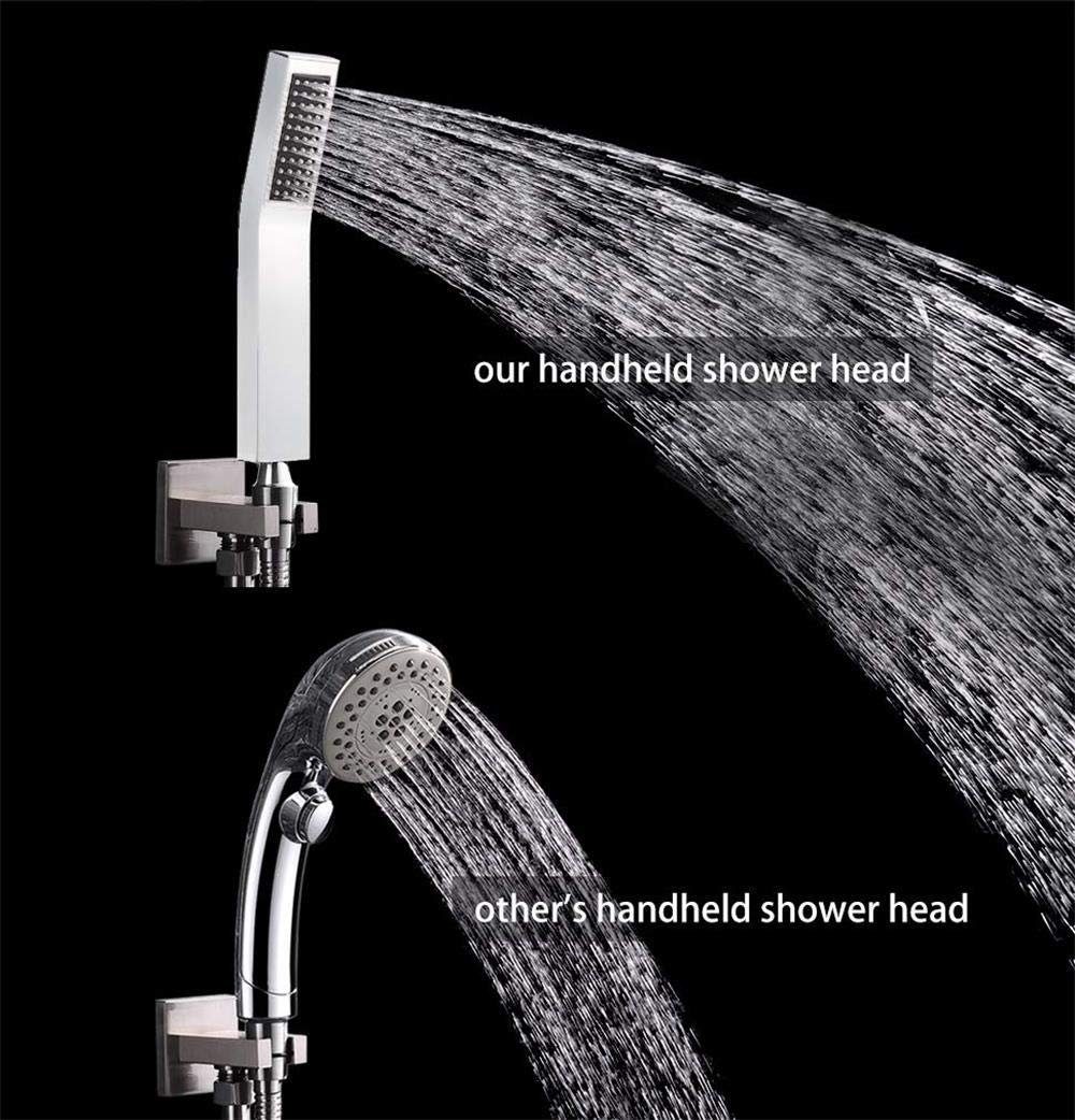 Rainsworth Regenduschkopf, (Duschkopf), Duschkopf Eckig, Moderne Wassersparende Handbrause im Badezimmer