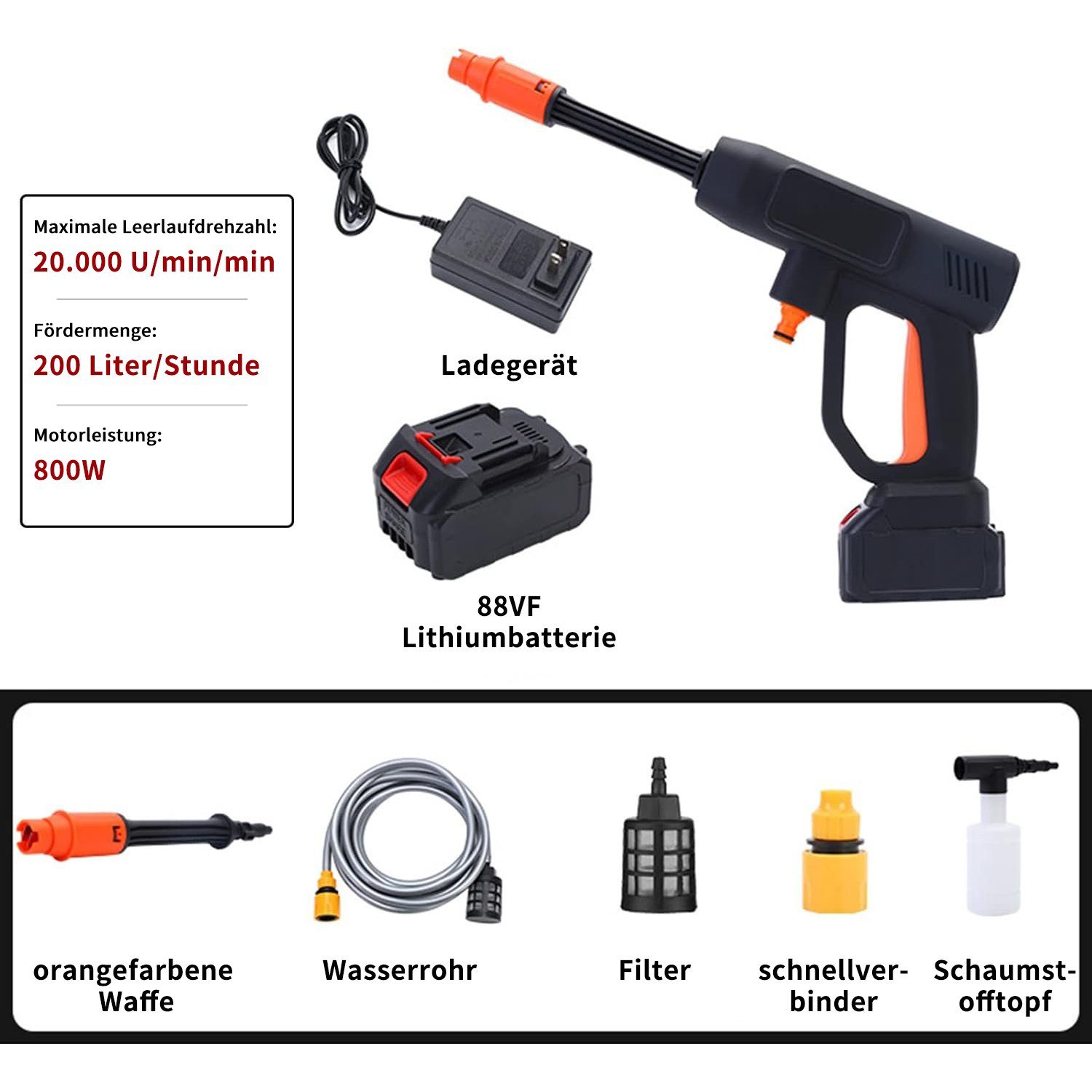 Yaviel Akku-Hochdruckreiniger Akku Hochdruckreiniger Druckreiniger Mobiler Hochdruckreiniger Klein, 5M Schlauch mit 2 AKKU 1800 mAh für Auto Waschen Bewässern