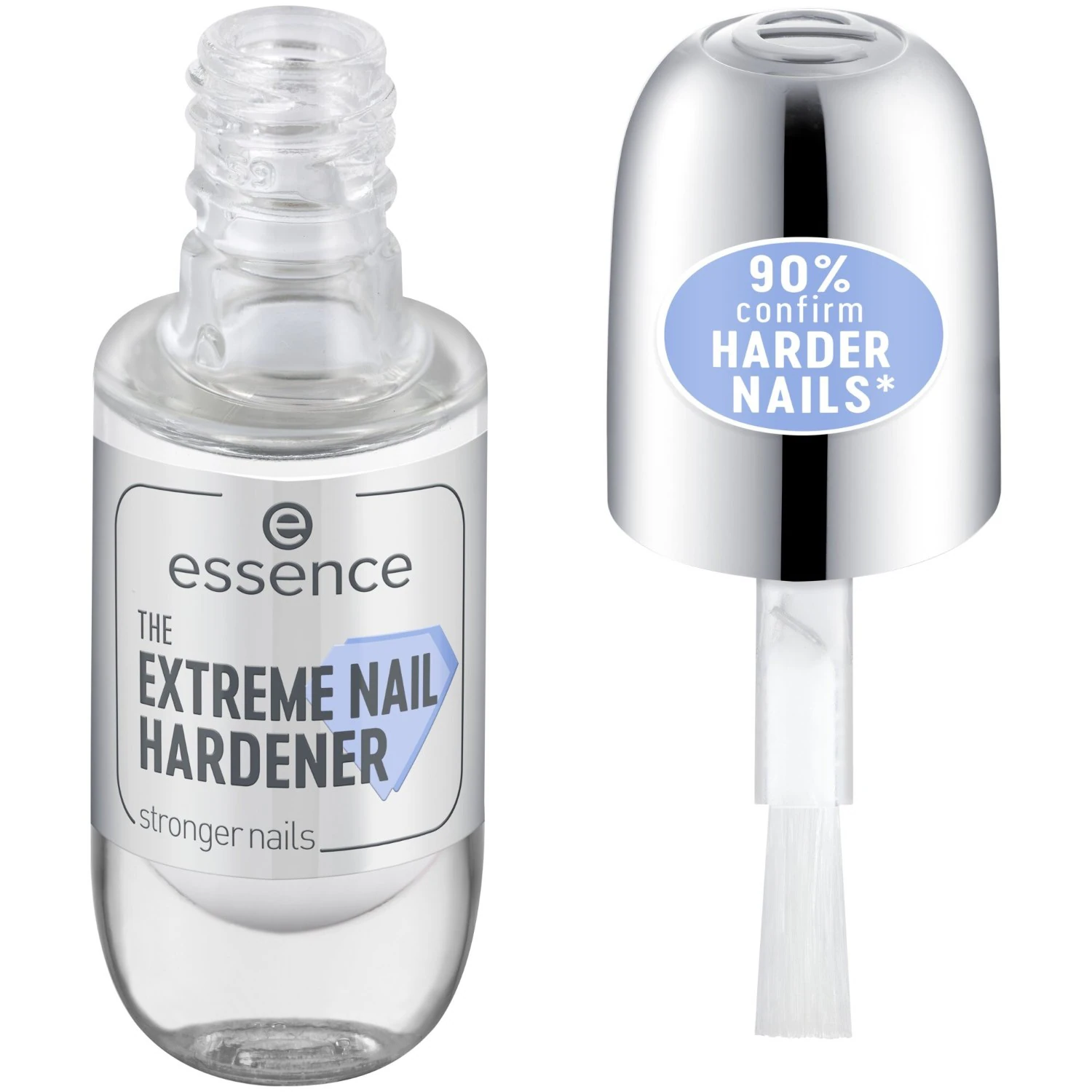 Essence DEN EKSTREME NEGLEHÆRDER
