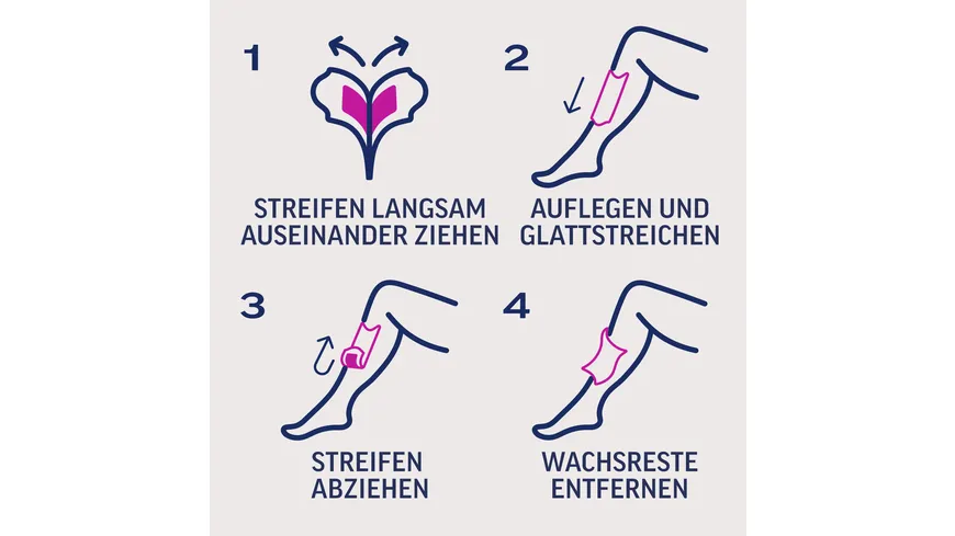 Veet Expert Kaltwachsstreifen Beine & Körper