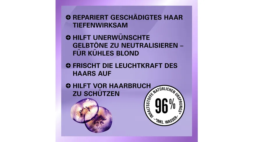 GLISS Blonde Perfector 2-in-1 Aufbau Purple Aufbau Maske 200 ml
