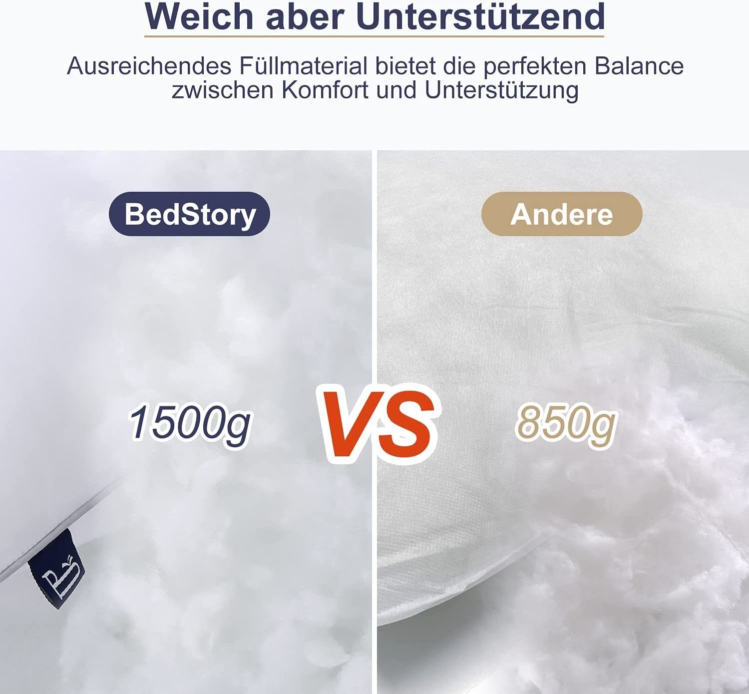 Kopfkissen Kopfkissen 2er Set, 80x80/40x80cm Zierkissen, BedStory, Waschbar 3D Mikrofaser Dekokissen Hotel Kissen Weich Hochwertig