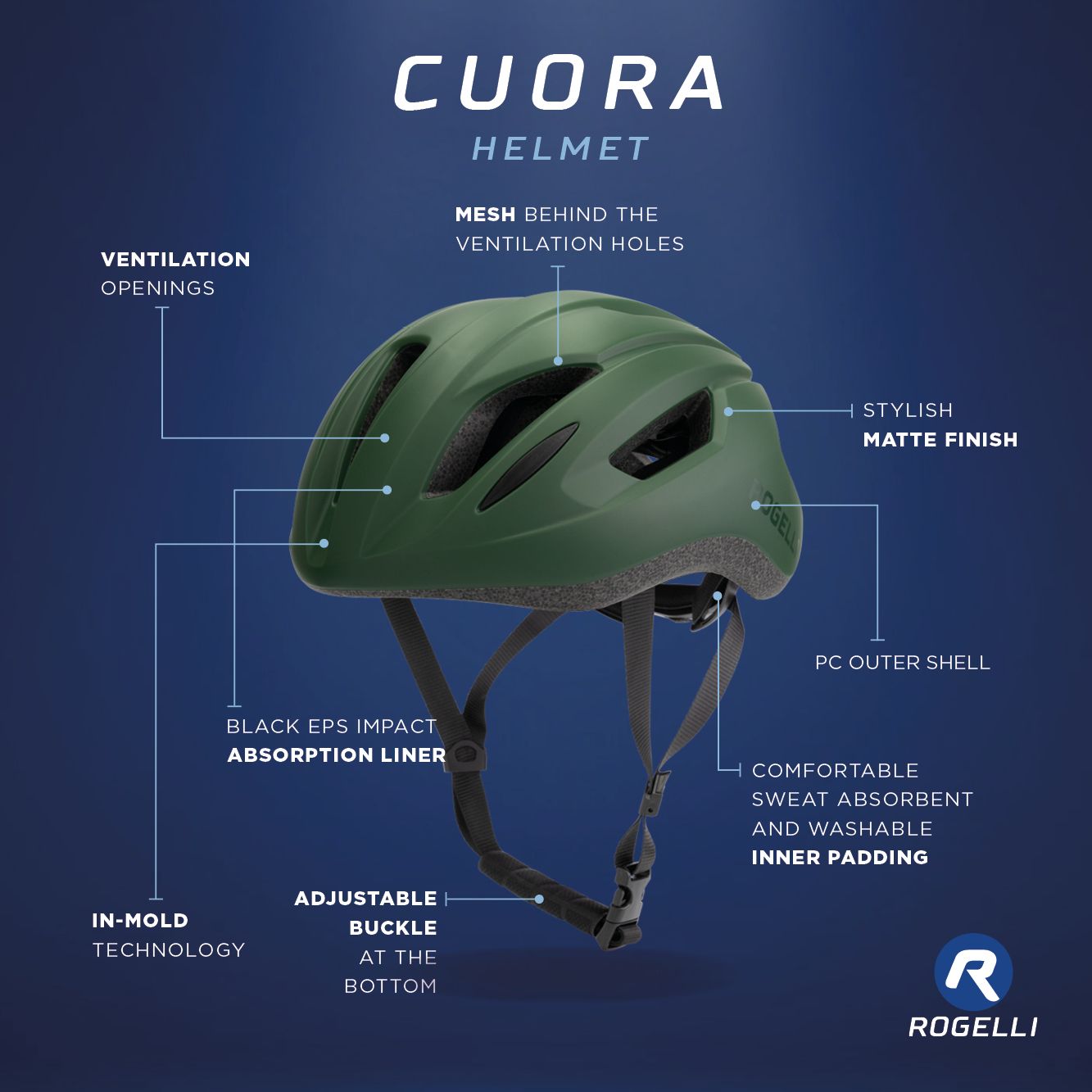 Rogelli Cuora Green Fahrradhelm