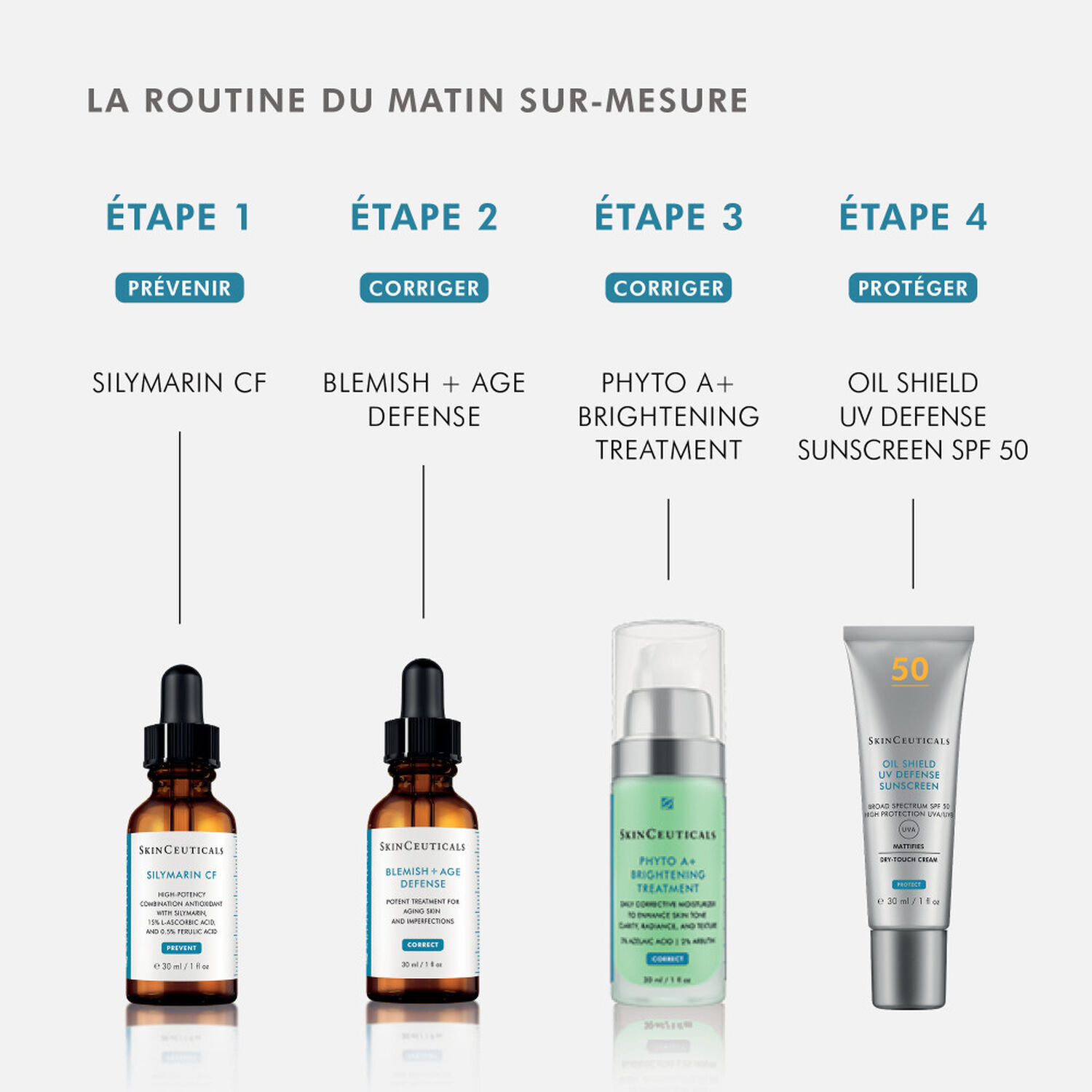 Skinceuticals Blemish + Age Defense Soin Anti-Rides Et Imperfections 30 ml