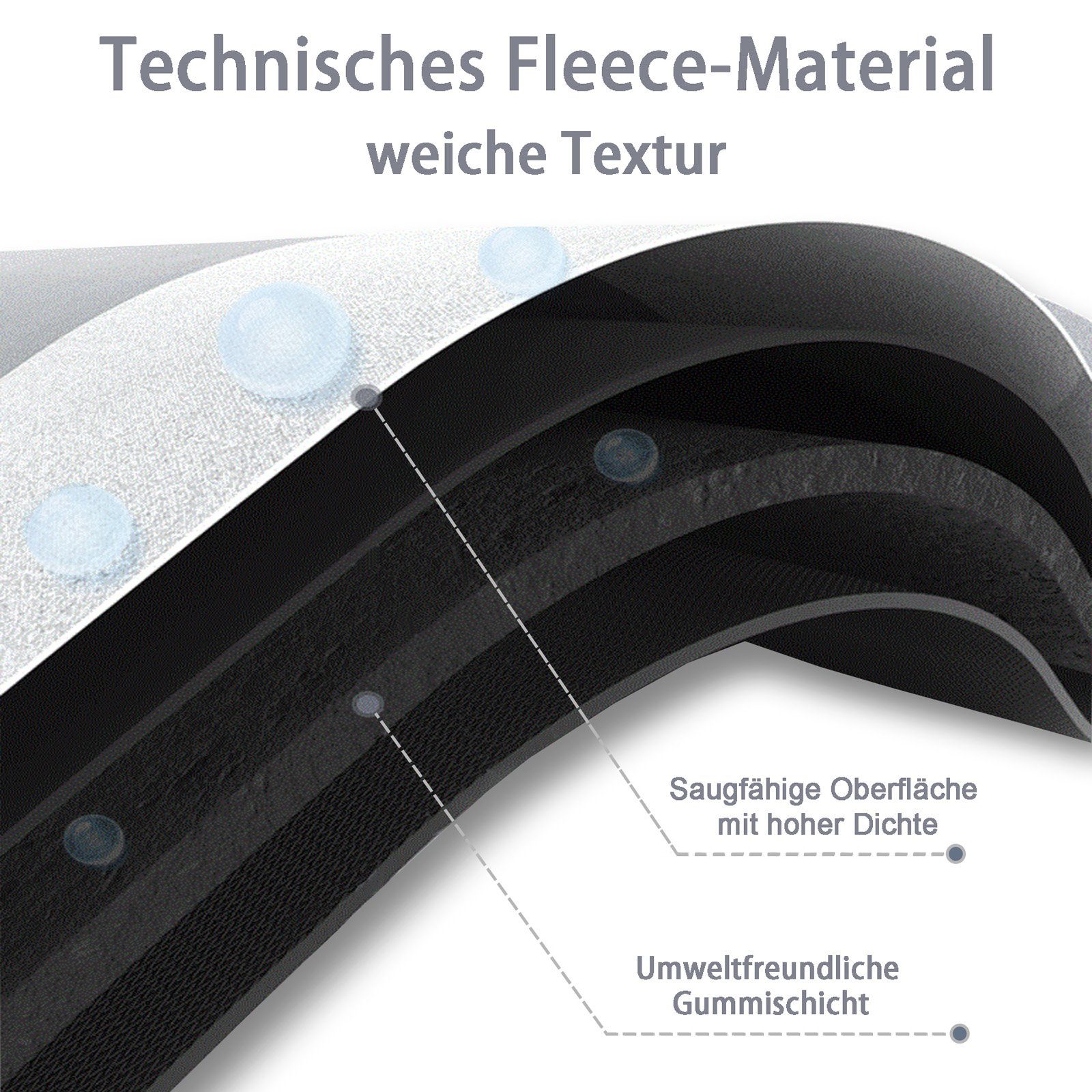 Badematte Rutschfeste Saugfähige Fußmatten, Kieselalgenschlamm Badematte CALIYO, Höhe 60 mm, schnell trocknend, strapazierfähig, Baumwollähnliches Vlies + Naturkautschuk, Badematte-Oval, 1, Hochgradig saugfähig/Schnelles Trocknen/Reinigbar