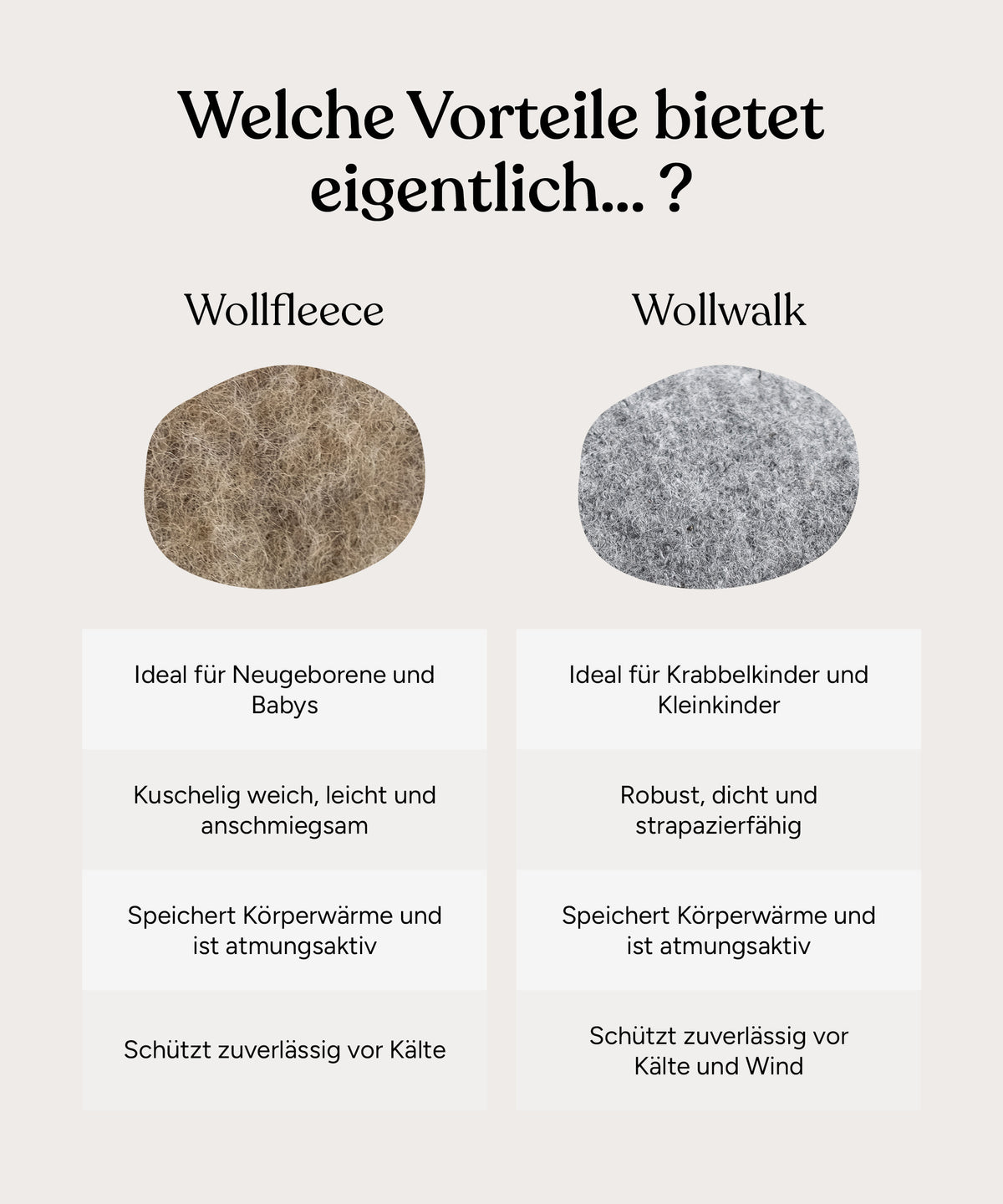 Walkoverall