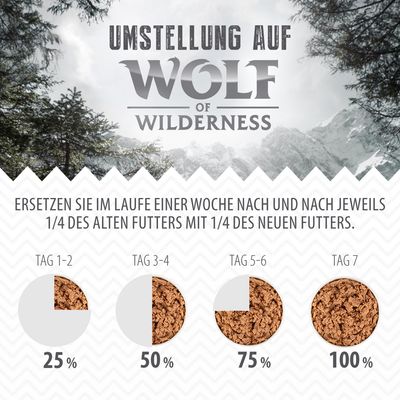 Little Wolf of Wilderness Junior 6 x 800 g - Duo-Protein