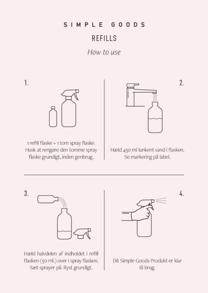 Simple Goods Empty Glass Bottle Sprayer Sprühflasche
