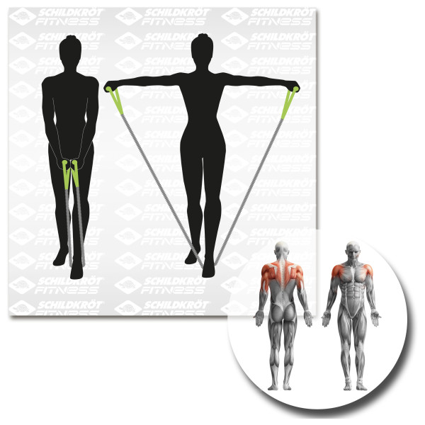 Schildkröt Fitness - Expander Set Pro - Expander