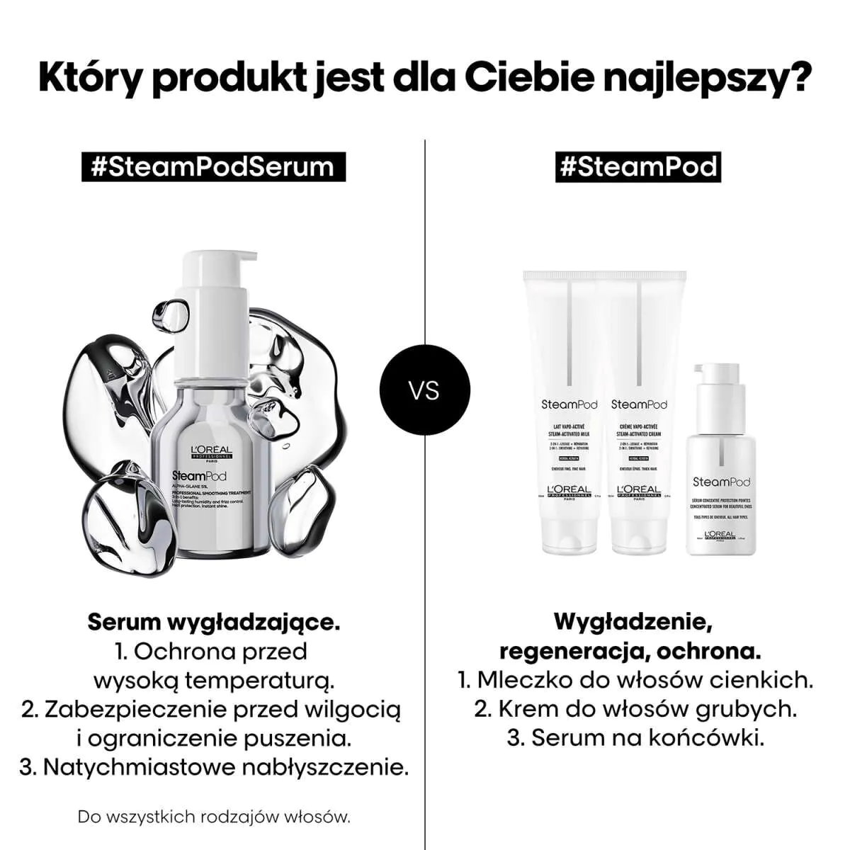 L'Oréal Professionnel Paris SteamPod serum