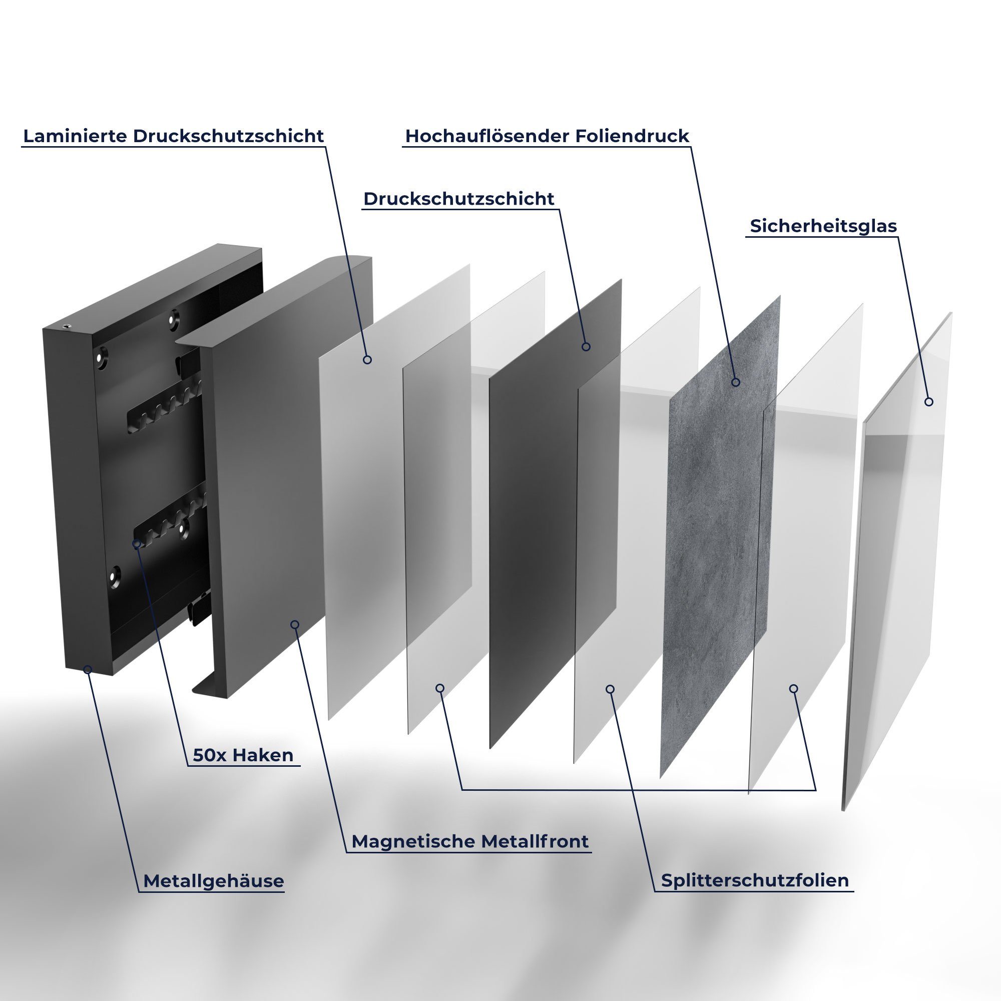 DEQORI Schlüsselkasten 'Betonstruktur im Detail', Glas Schlüsselbox modern magnetisch beschreibbar