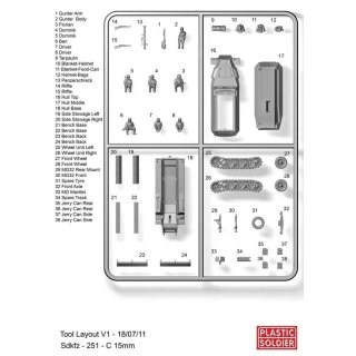 REINFORCEMENTS 15mm SdKfz 251|C Halftrack (1)