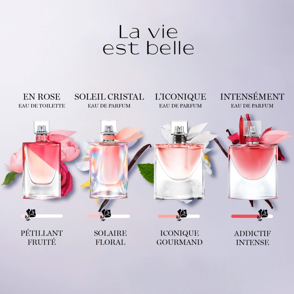 Lancôme La Vie est Belle en Rose Eau de Toilette femme