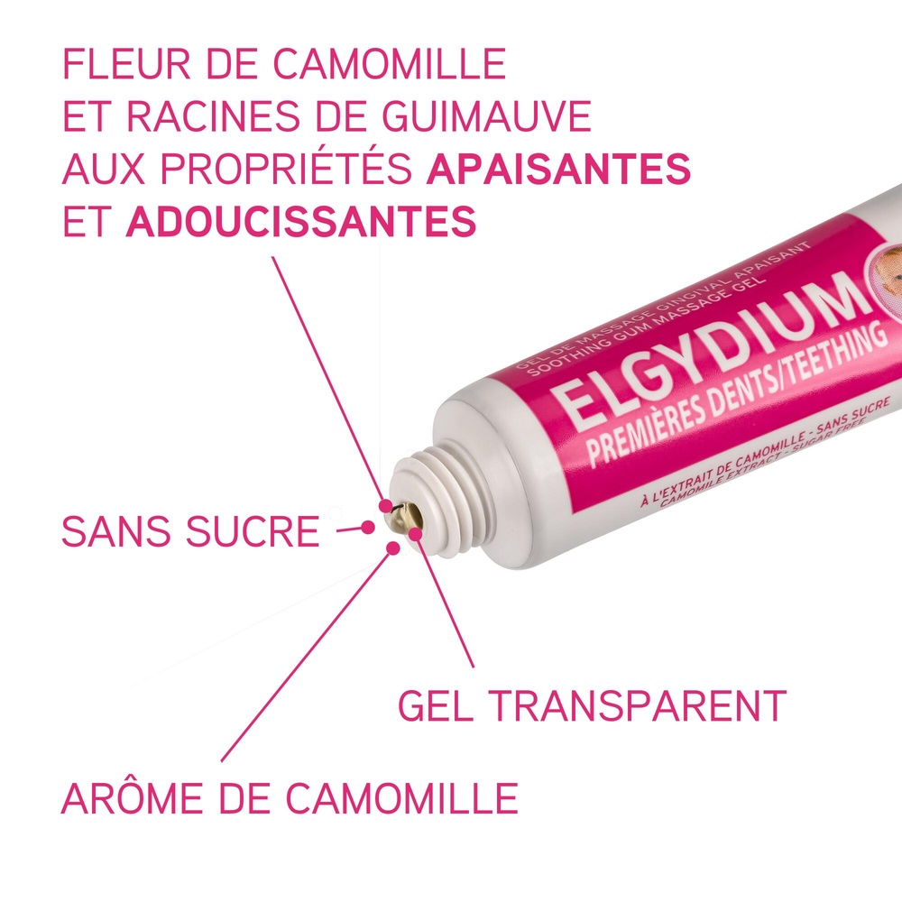 Oral Care ELGYDIUM Première dents PANSORAL 1DENTS15ML gel