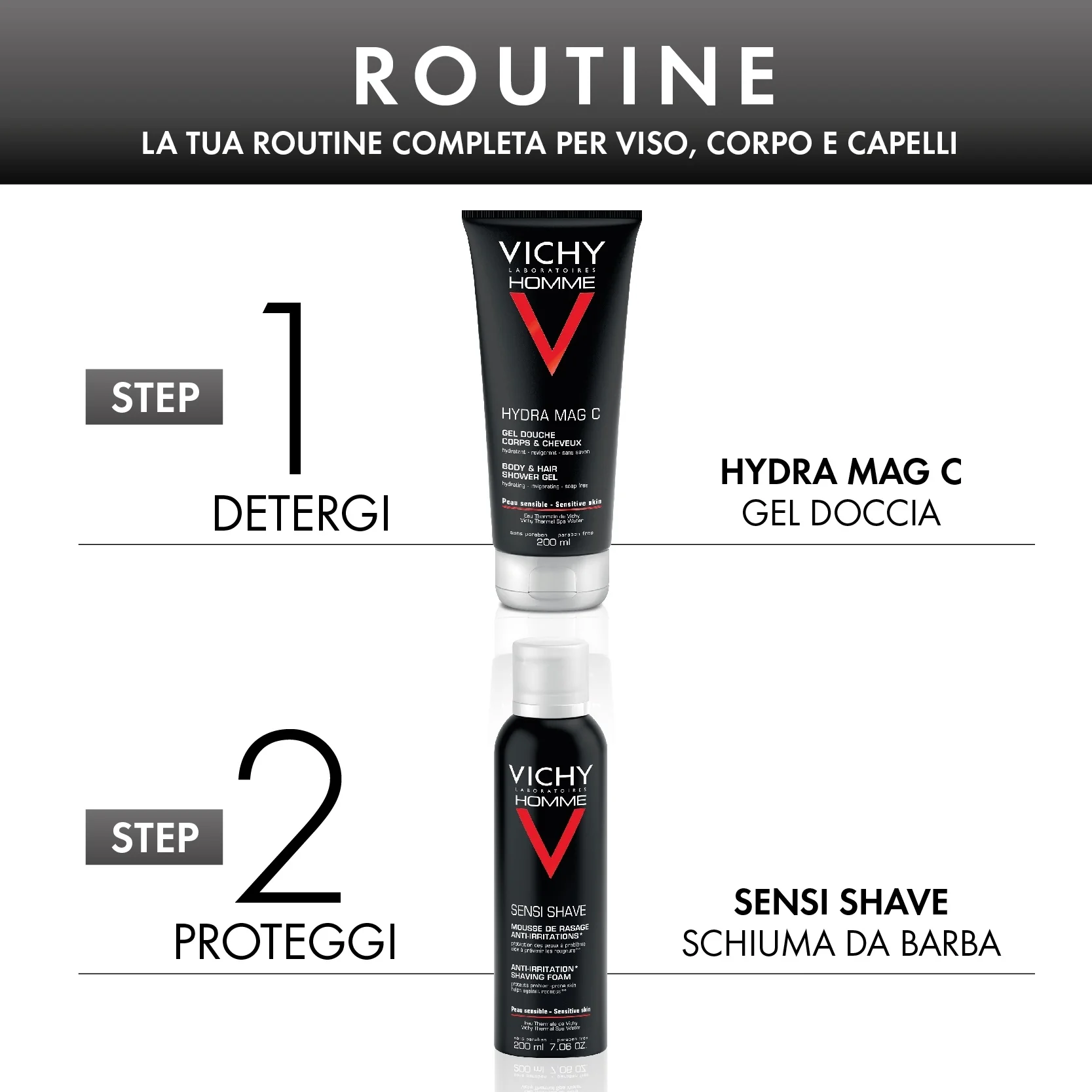 Vichy Homme Men's Pochette s Hydra Mag C gelom za tuširanje + Sensi Shave pjena za brijanje - Poklon setovi za lice i tijelo, pjena za brijanje, kupka i tuširanje