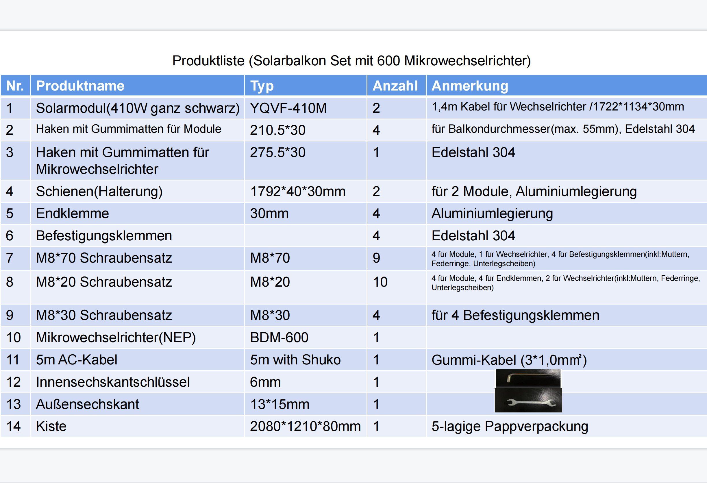 OKA Solaranlage 820W Hochleistung Ökologisch Energiesparend Einfache Installation, (Solarmodule Set für Wohnwagen Dach & Balkon), Amortisation in 2 Jahren Für umweltfreundlichen Strom zu Hause