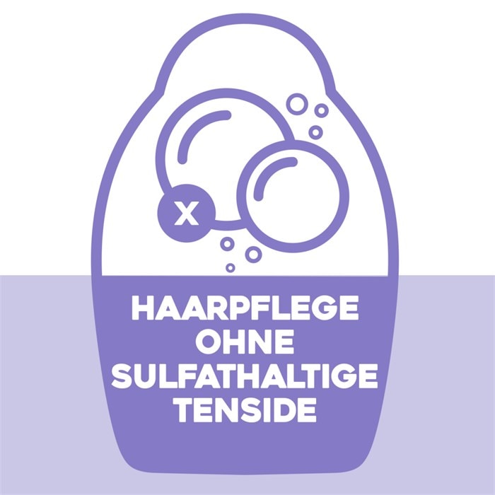 Biotin & Collagen Shampoo