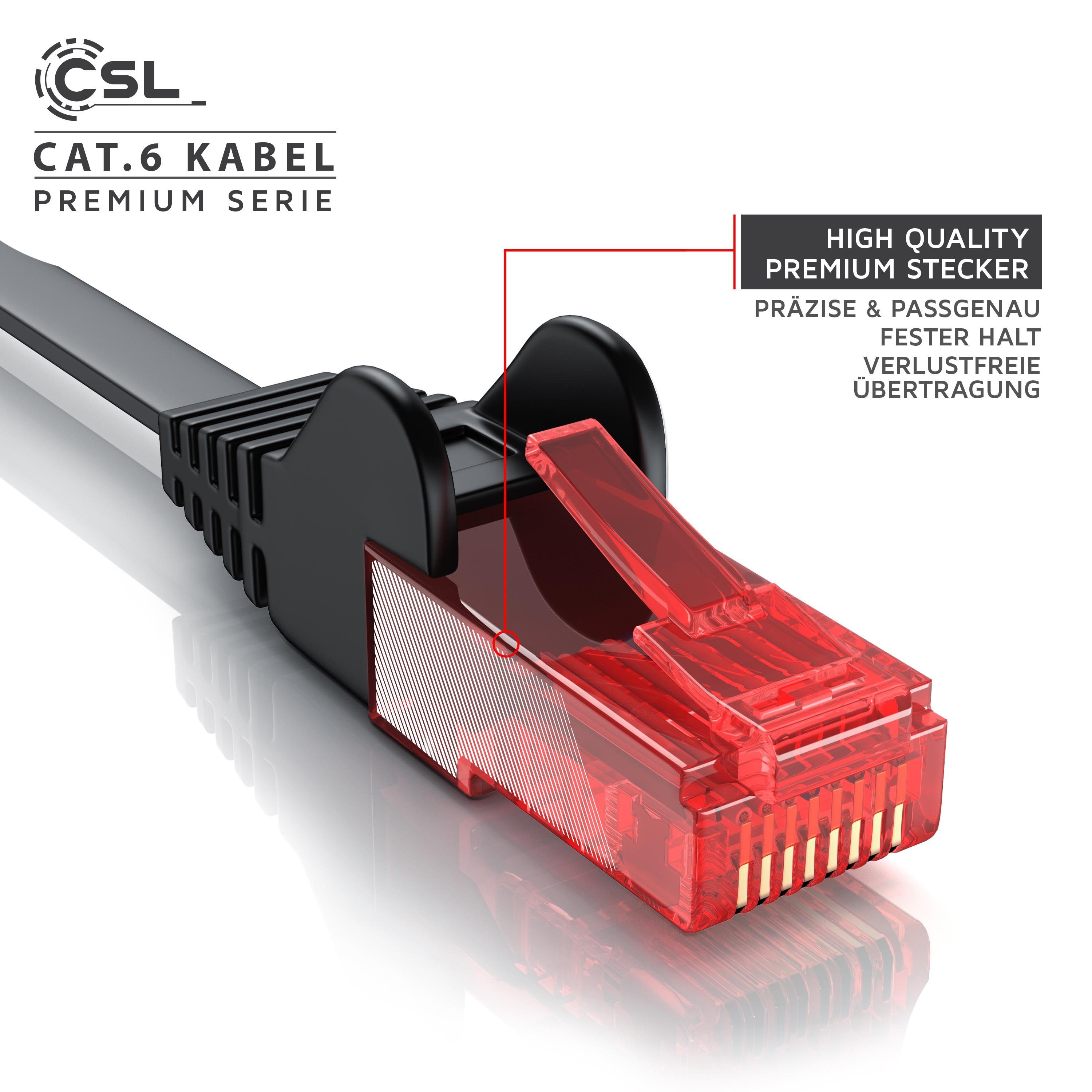 CSL LAN-Kabel, CAT.6, RJ-45 (Ethernet) (200 cm), CAT 6 Flachband Netzwerkkabel Gigabit 1000Mbit/s Patchkabel flach 2m