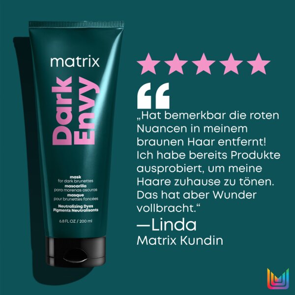 Matrix Total Results Dark Envy Haarmaske