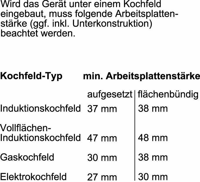 NEFF Pyrolyse Backofen N 90 B55CS22N0, mit Teleskopauszug nachrüstbar, Pyrolyse-Selbstreinigung, mit Slide&Hide®